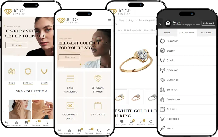 Jeevaranjan Jewels